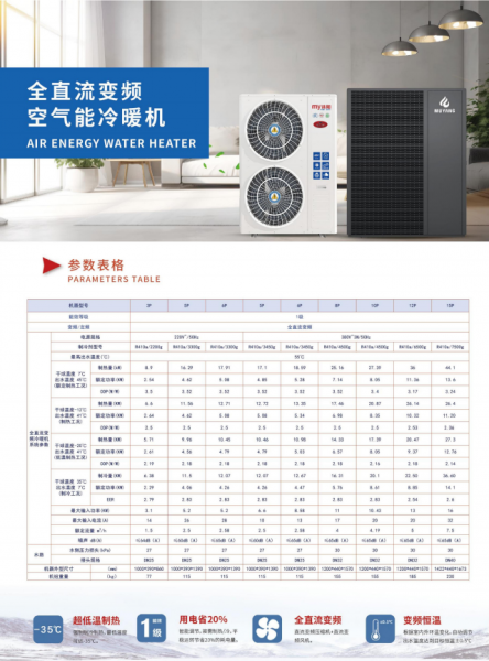 濰坊空氣能暖氣片廠家