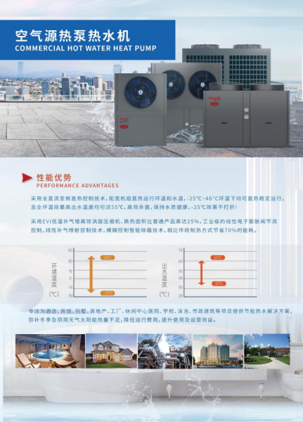 濰坊空氣能暖氣片3