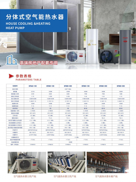 濰坊空氣能暖氣片5
